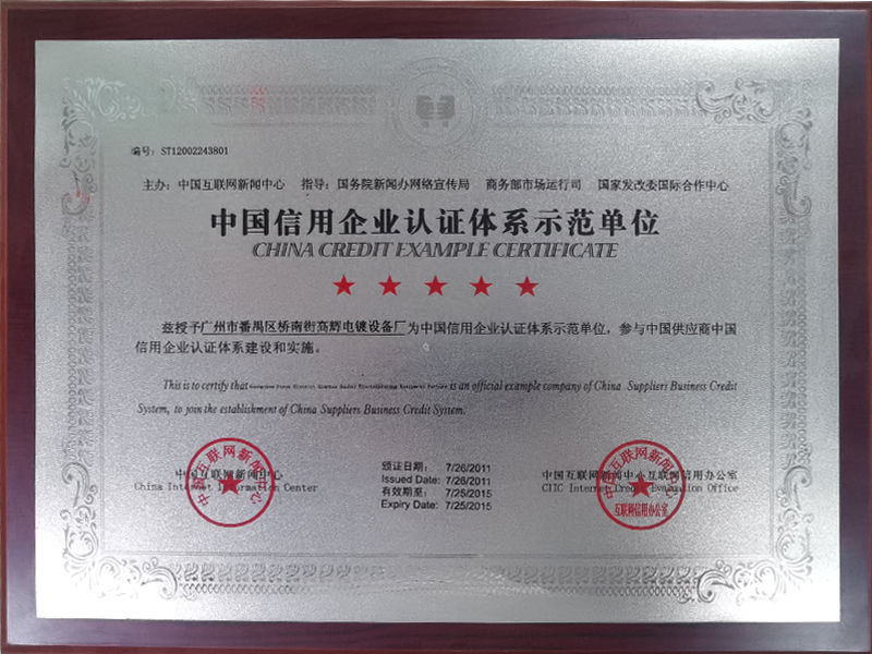 Chinese Credit Enterprise Demonstration Unit